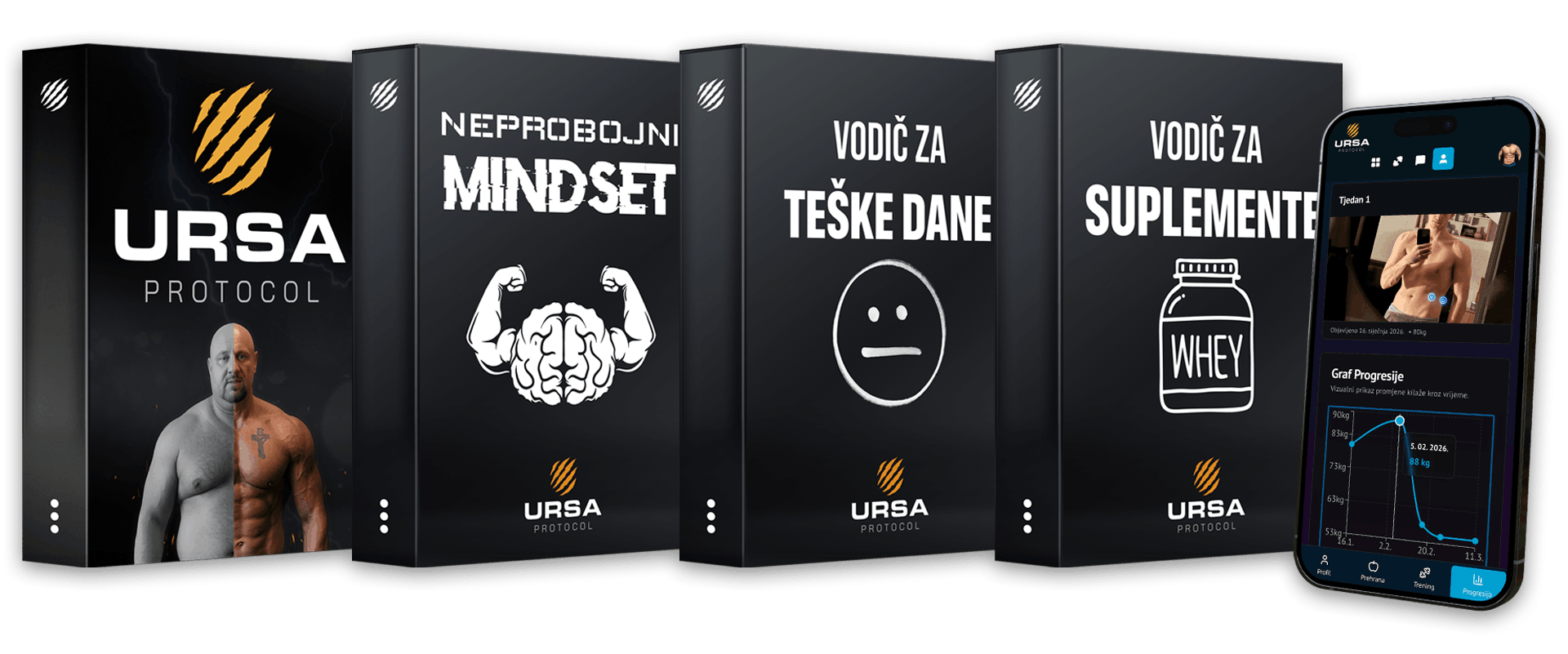 Ursa Protocol Stack